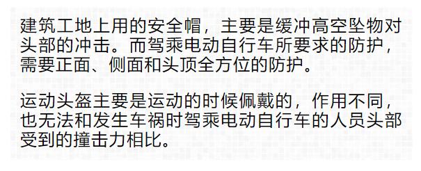 头盔火了！最好买有这种标志的...