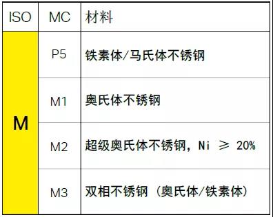 【巨高机床】不同的金属材料，切削起来有什么不同？(图5)